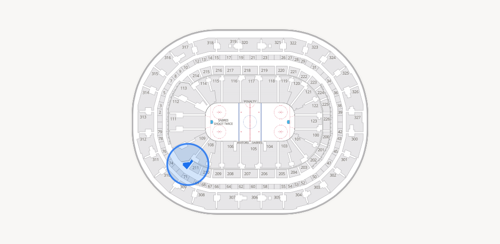 KeyBank Center Seating Chart