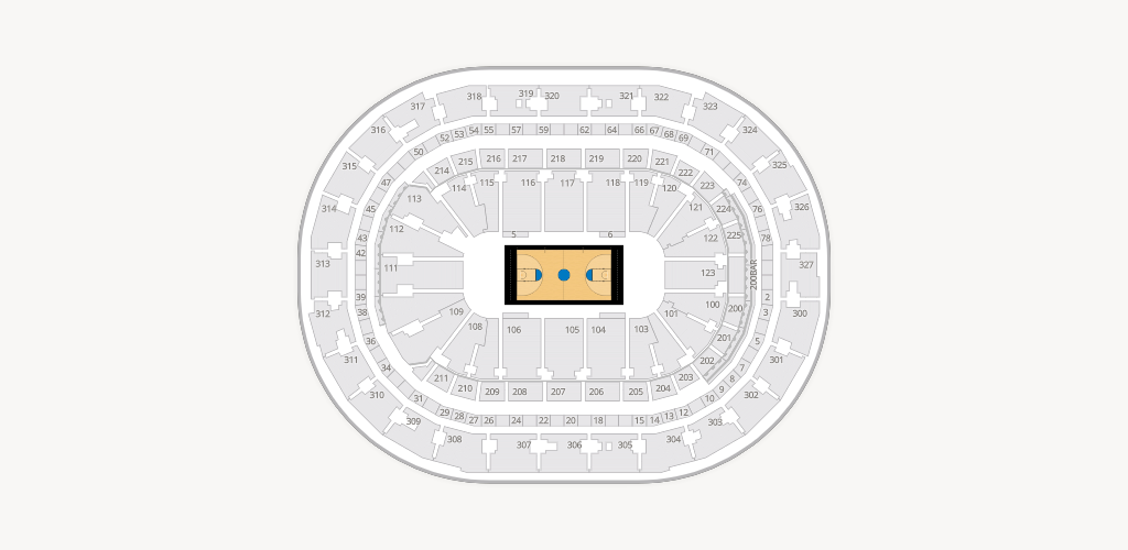 KeyBank Center Seating Chart
