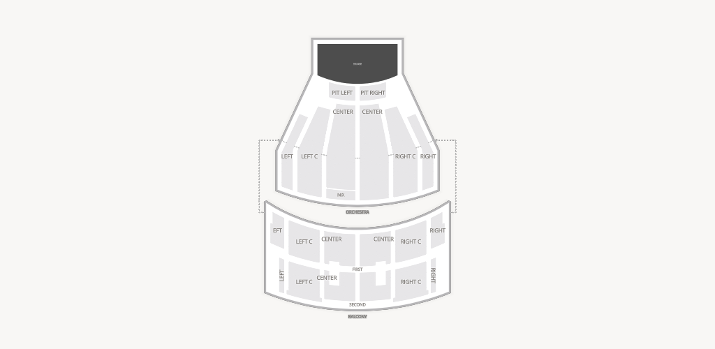 Knoxville Civic Auditorium and Coliseum Seating Chart