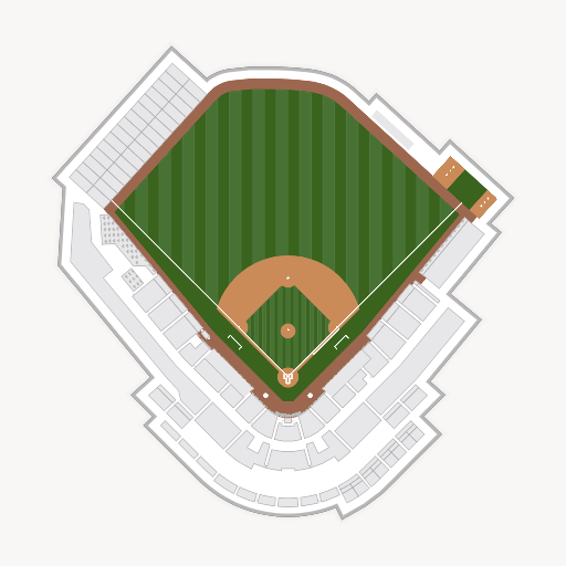 Lindsey Nelson Stadium seating chart