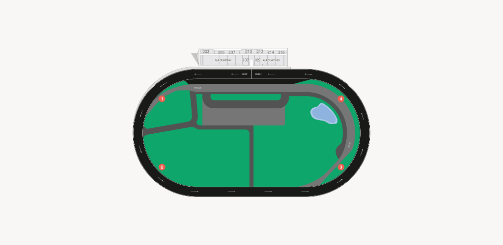 Lucas Oil Indianapolis Raceway Park Seating Chart