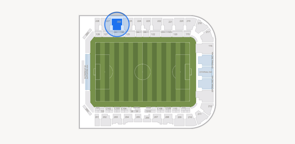Lynn Family Stadium Seating Chart