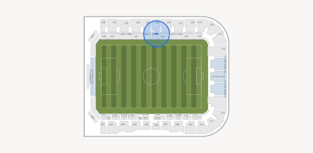 Lynn Family Stadium Seating Chart