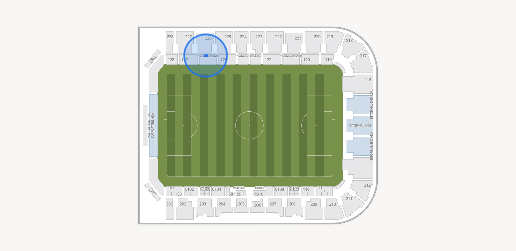 Lynn Family Stadium Seating Chart