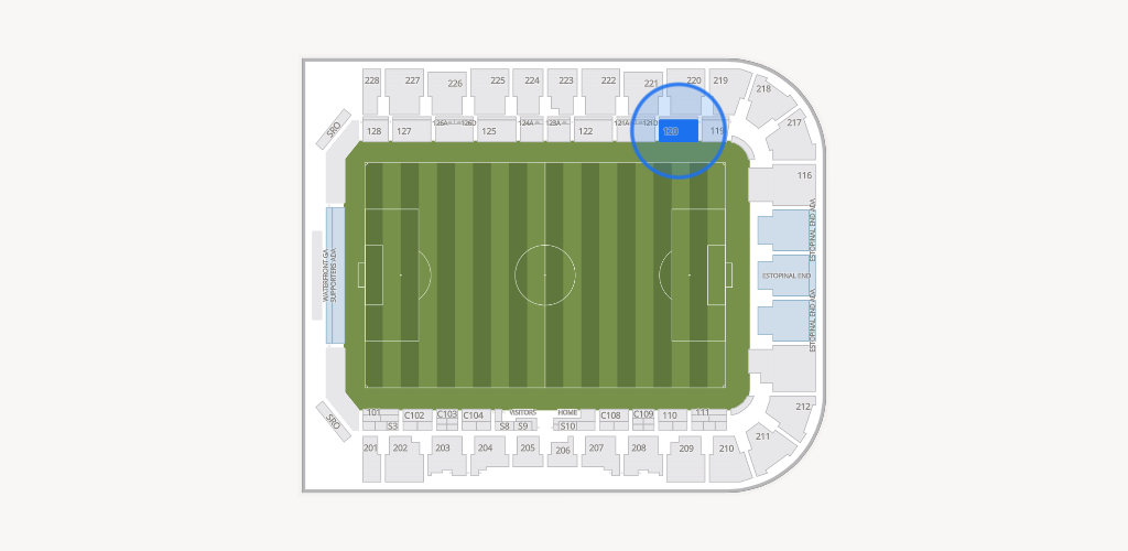 Lynn Family Stadium Seating Chart