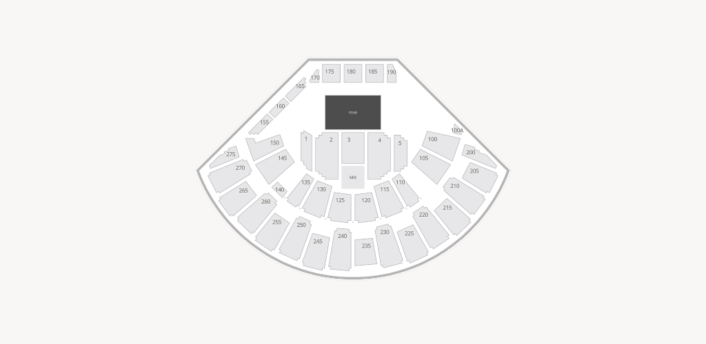 Mayo Civic Center Arena Seating Chart