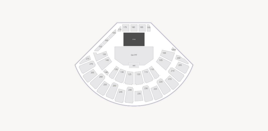 Mayo Civic Center Arena Seating Chart