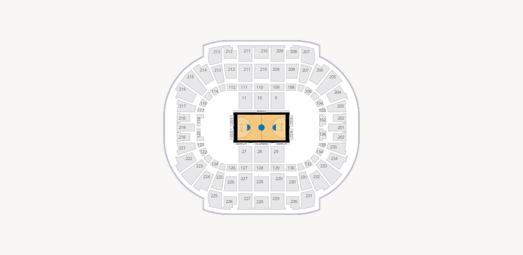 Municipal Auditorium - Kansas City Seating Chart