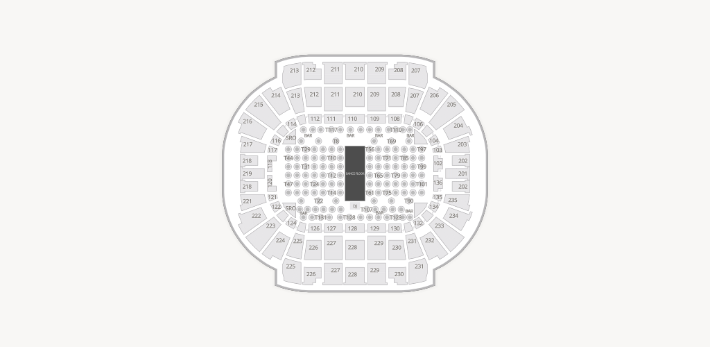 Municipal Auditorium - Kansas City Seating Chart