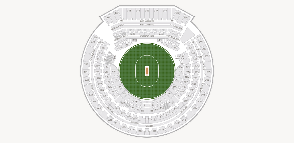 Oakland Coliseum Seating Chart