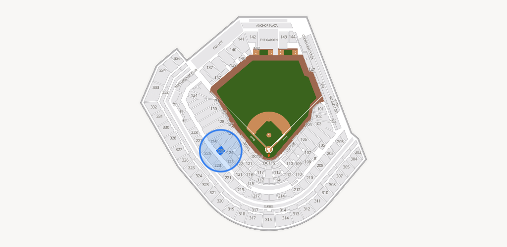 Oracle Park Seating Chart