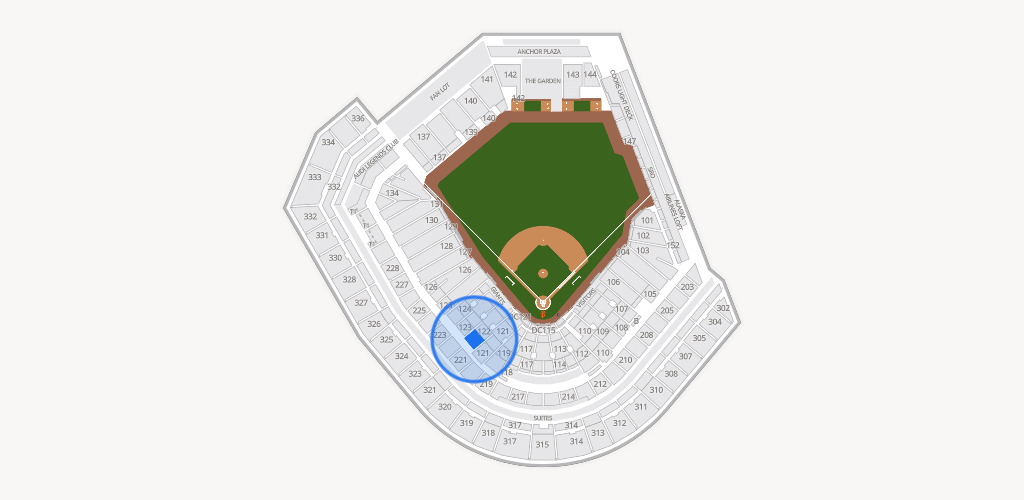 Oracle Park Seating Chart