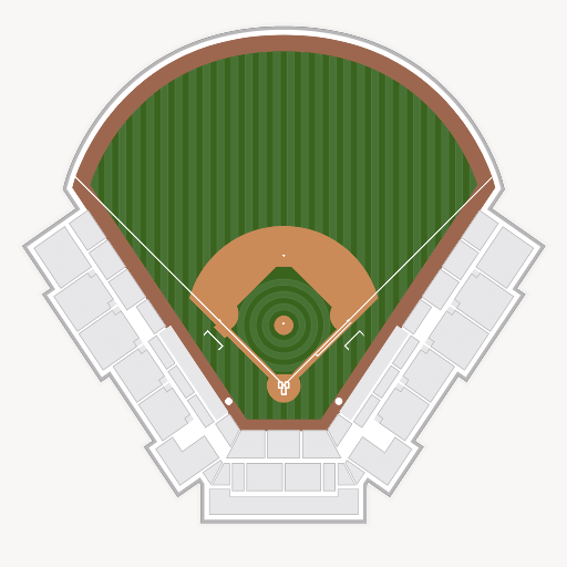 Osceola County Stadium seating chart