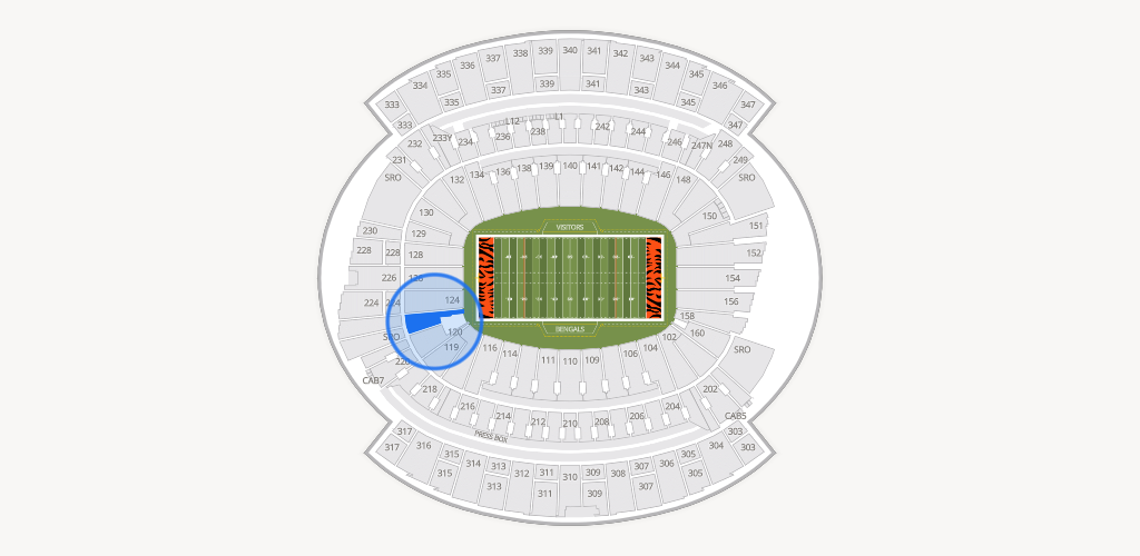 Paycor Stadium Seating Chart