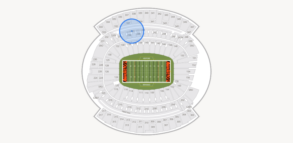 Paycor Stadium Seating Chart