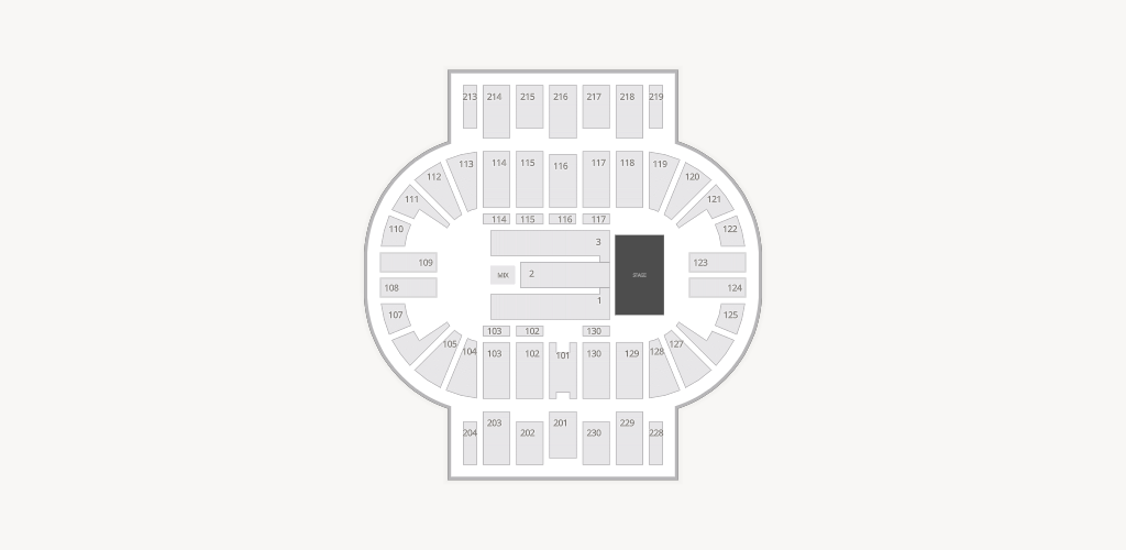 Pensacola Bay Center Seating Chart