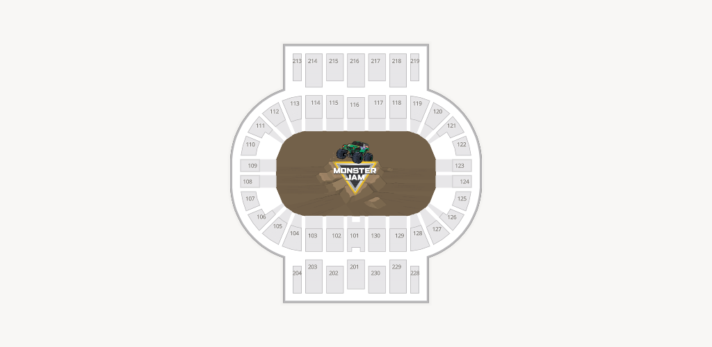 Pensacola Bay Center Seating Chart