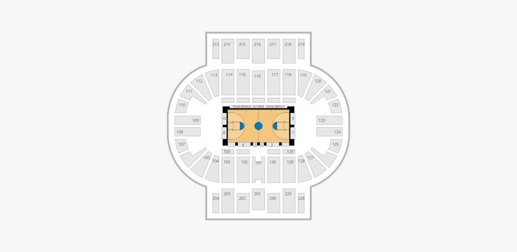 Pensacola Bay Center Seating Chart