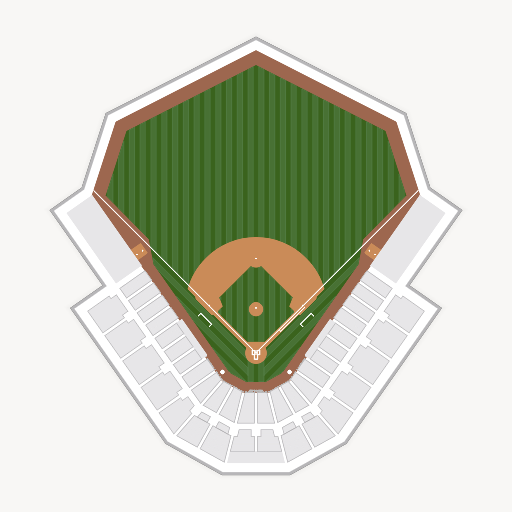 Prince Georges Stadium seating chart
