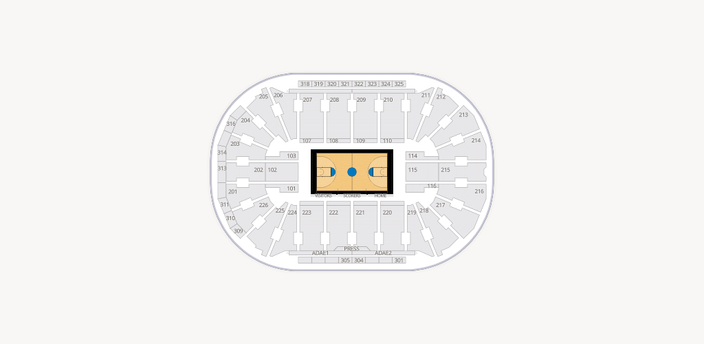 Resch Center Seating Chart