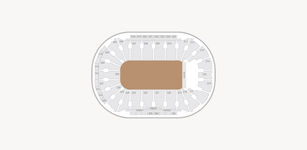 Resch Center Seating Chart