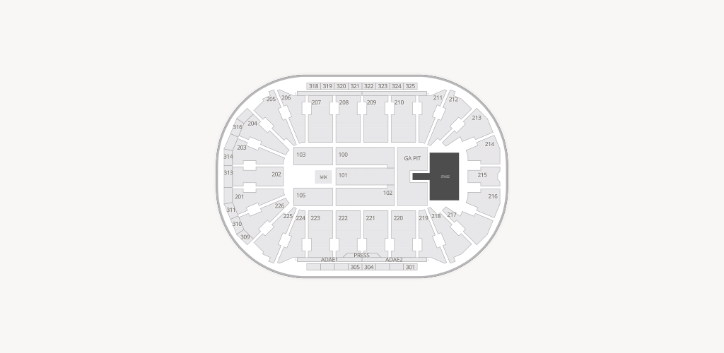 Resch Center Seating Chart