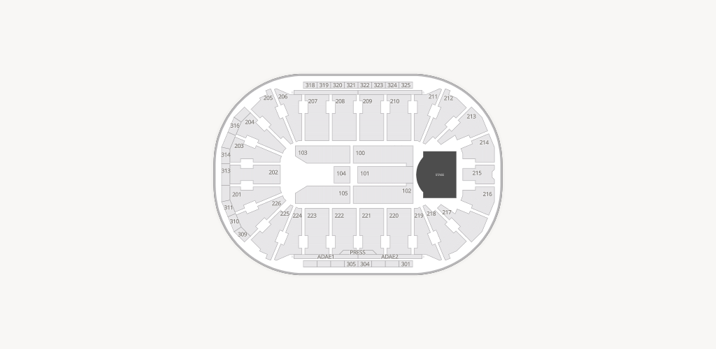 Resch Center Seating Chart