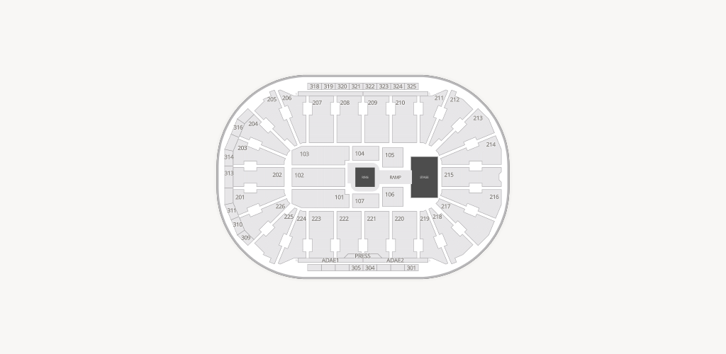 Resch Center Seating Chart