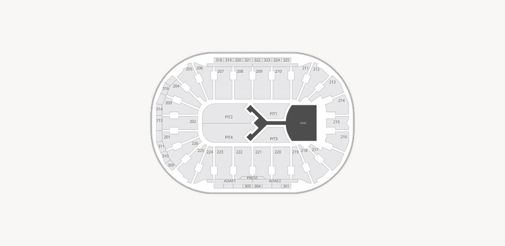 Resch Center Seating Chart