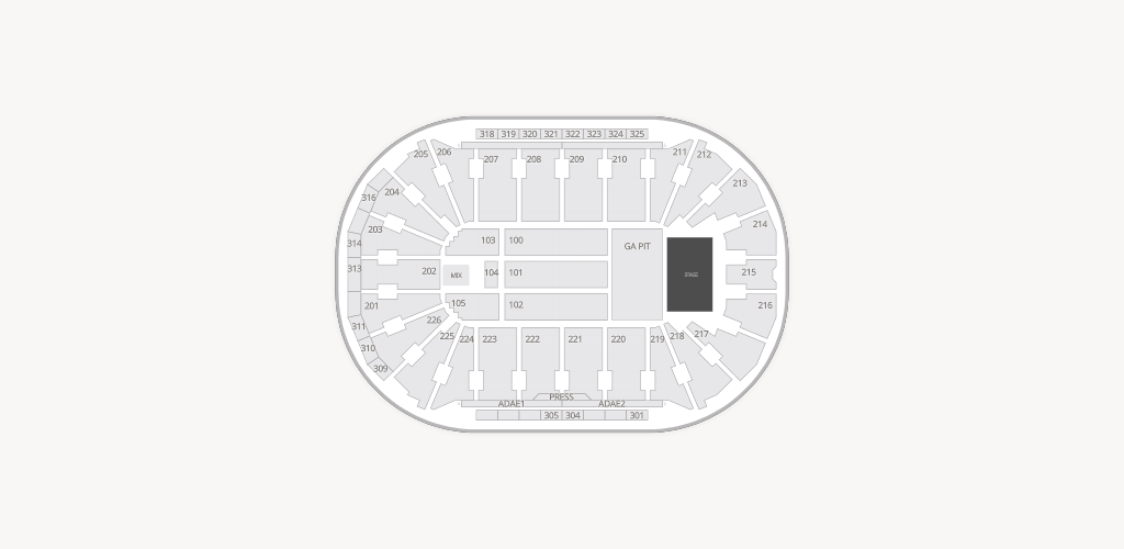 Resch Center Seating Chart