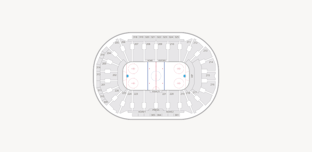 Resch Center Seating Chart