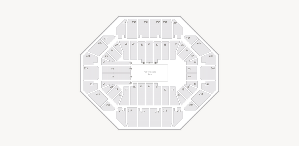 Rupp Arena Seating Chart