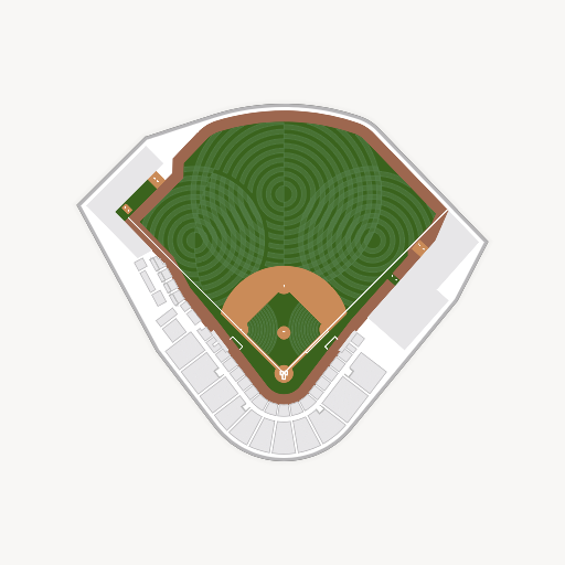 Scotiabank Field seating chart