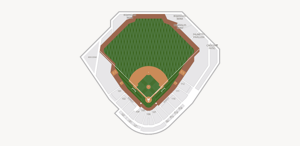 Segra Park Seating Chart