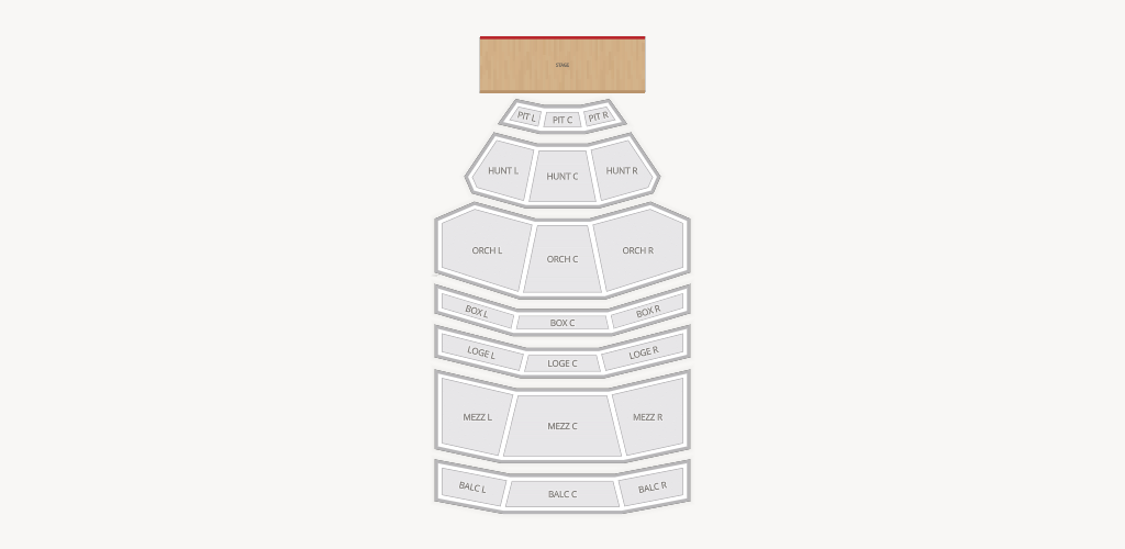 Southern Theatre - Columbus Seating Chart