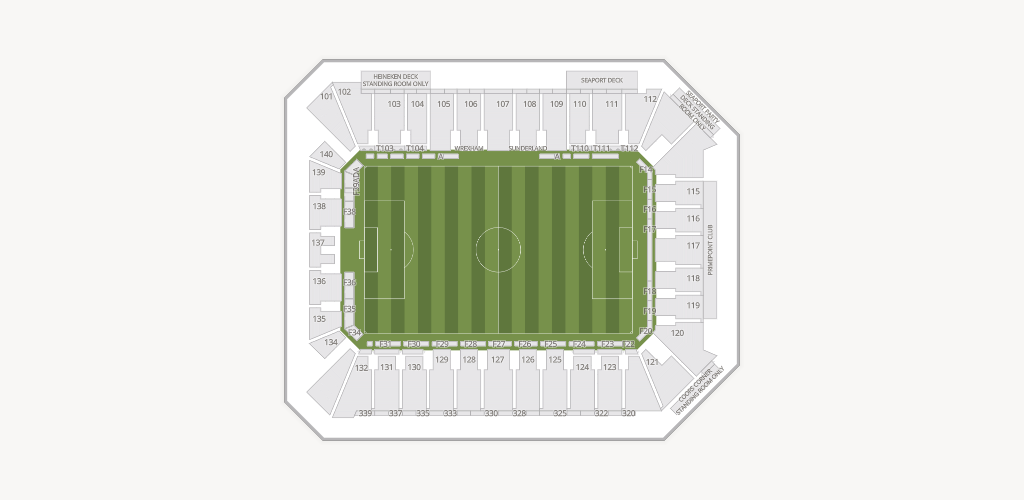 Subaru Park Seating Chart