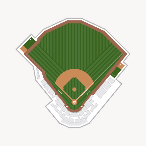 Taylor Stadium seating chart