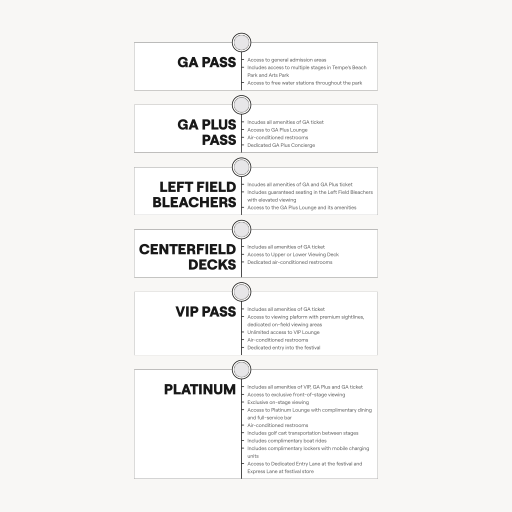 Tempe Beach Park seating chart