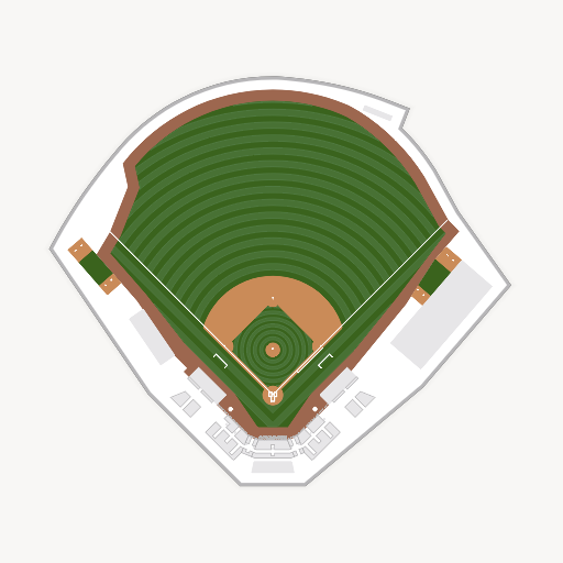 The Ballpark at Patriots Point seating chart