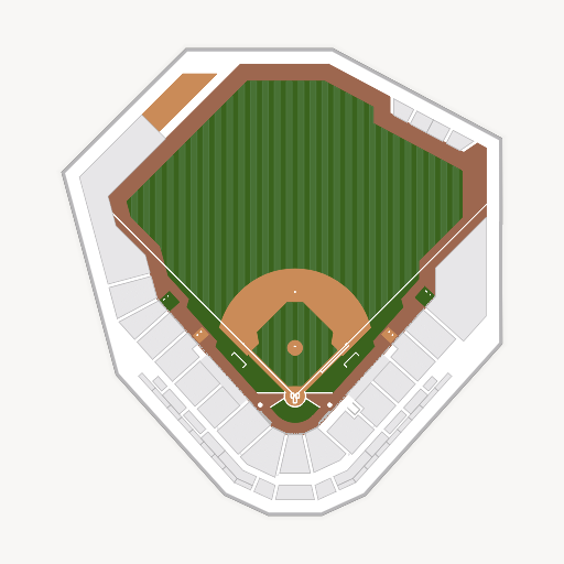 Truist Stadium - Winston-Salem seating chart