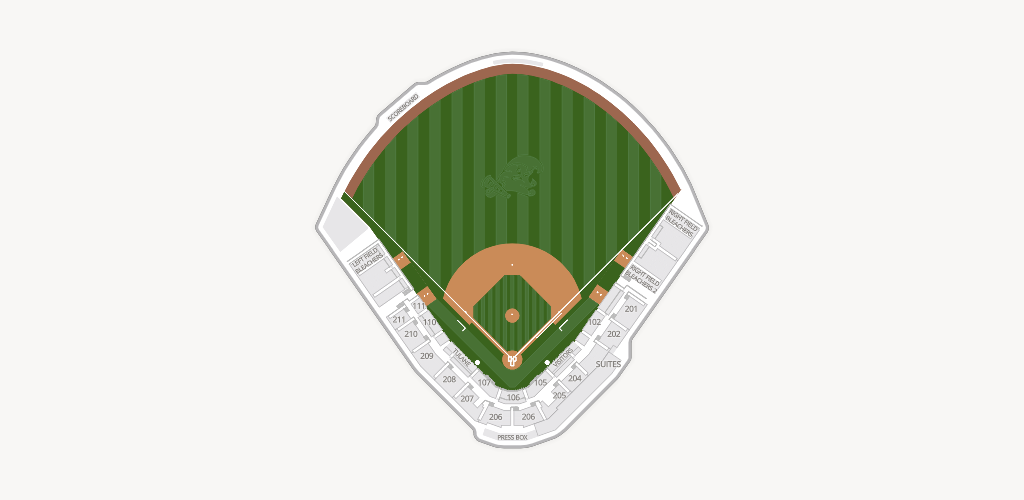 Turchin Stadium Seating Chart