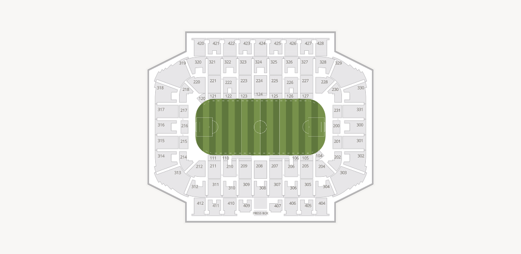UW-Milwaukee Panther Arena Seating Chart