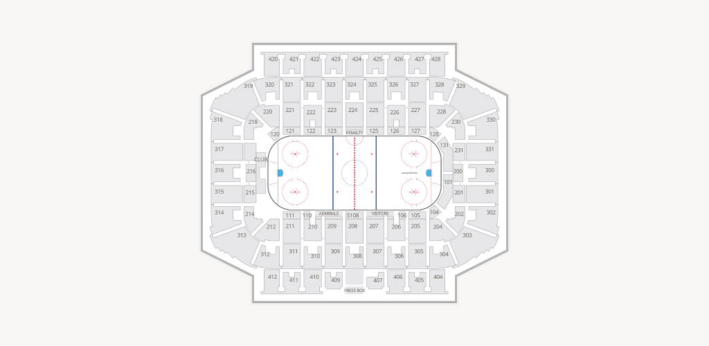 UW-Milwaukee Panther Arena Seating Chart