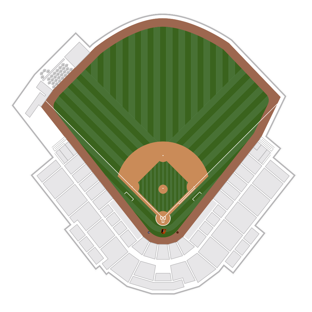 Map preview