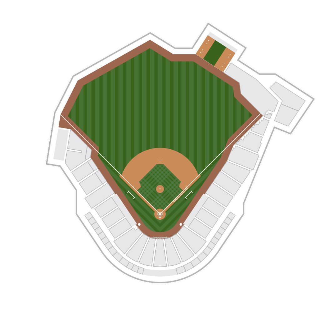 Map preview