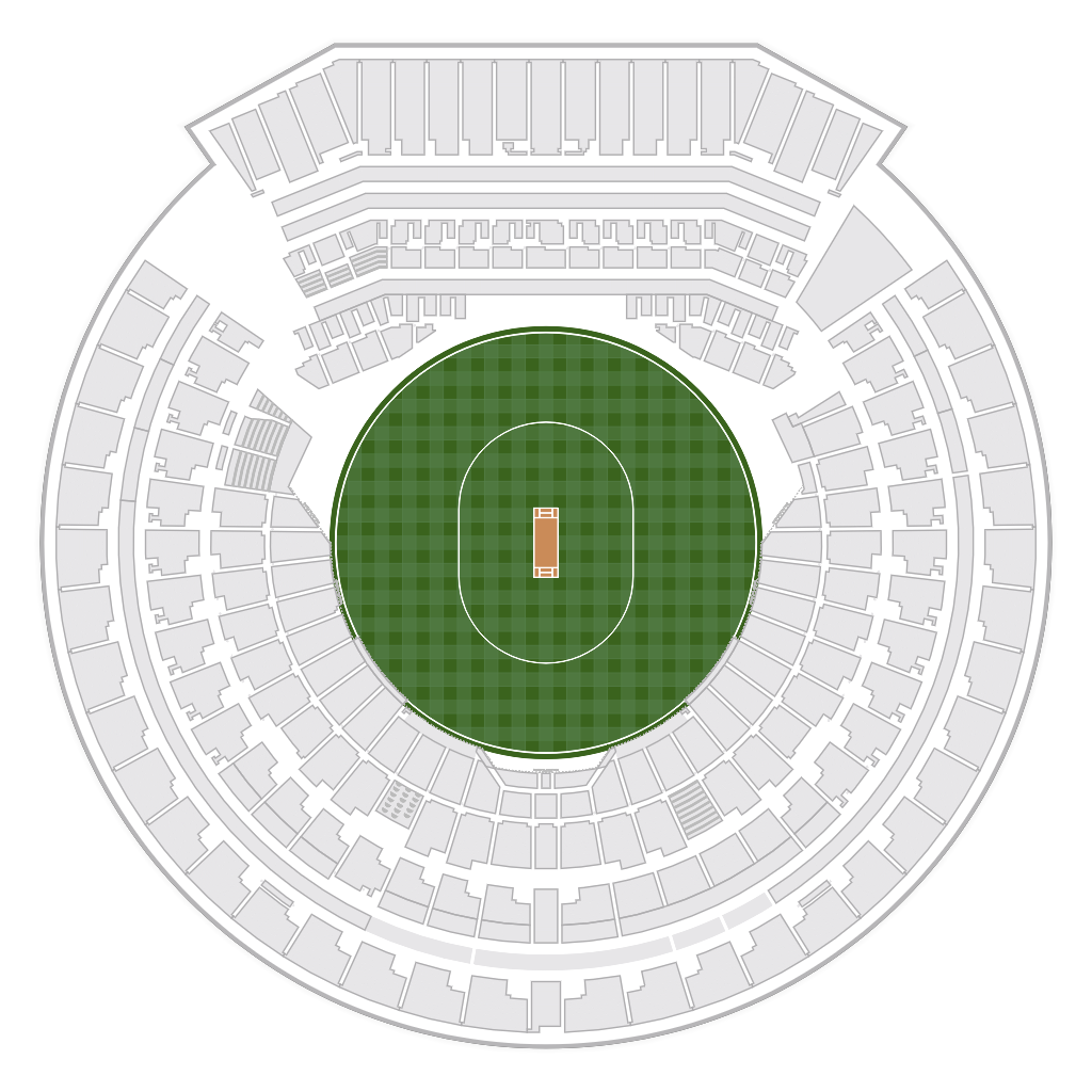 Aperçu de la carte