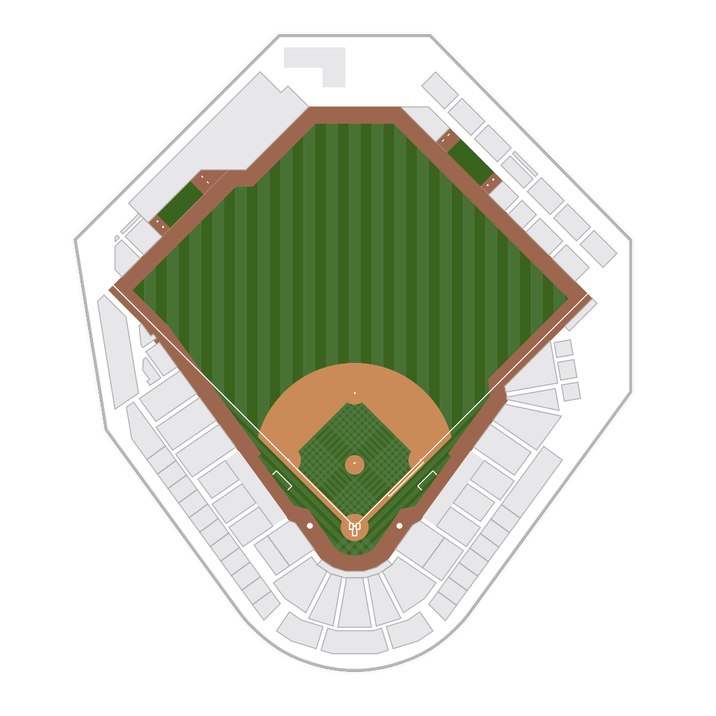 Map preview