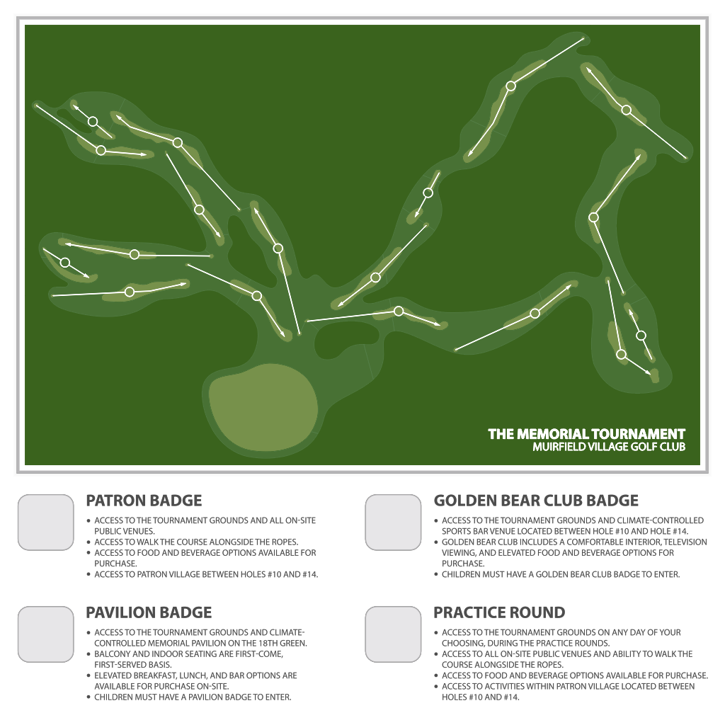 Map preview