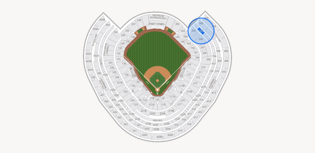 Yankee Stadium Seating Chart